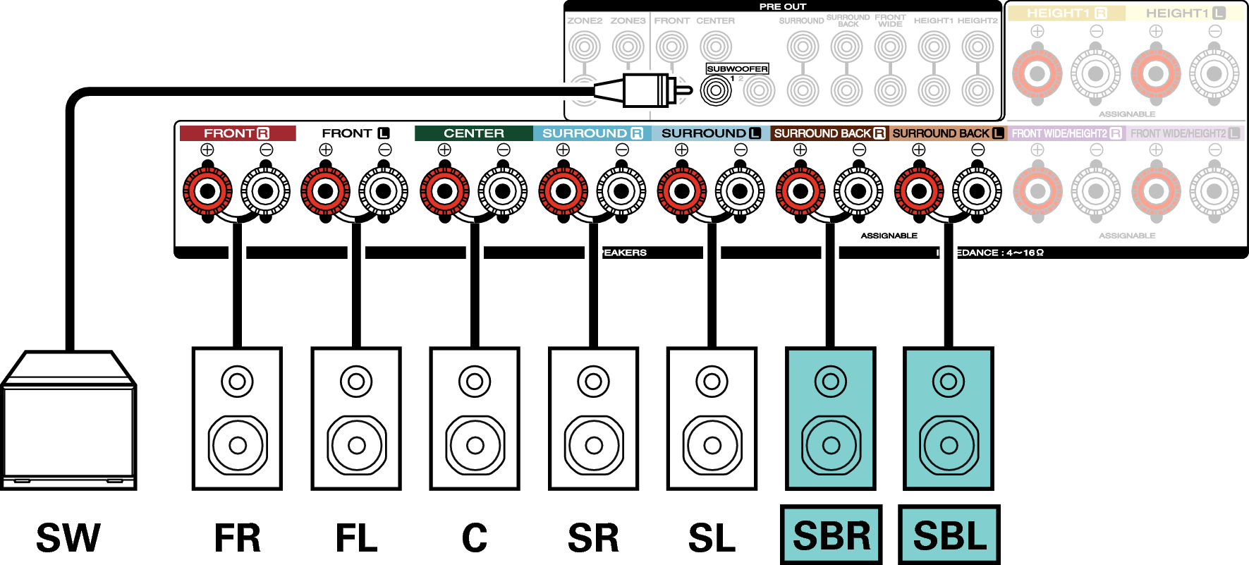 Conne SP 7.1 SB 7010U